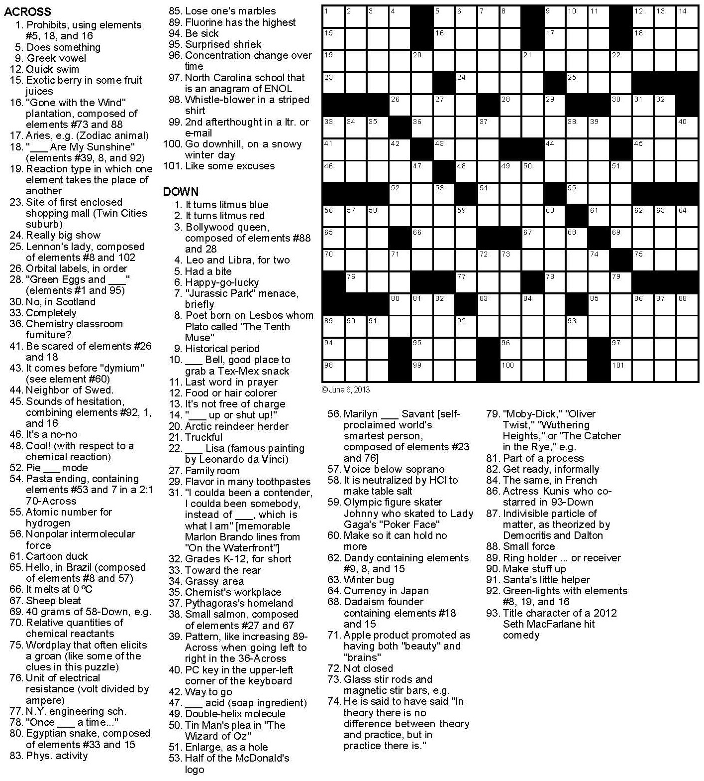 18 Educative Chemistry Crossword Puzzles | Kittybabylove - Printable 80&amp;amp;#039;s Crossword Puzzles