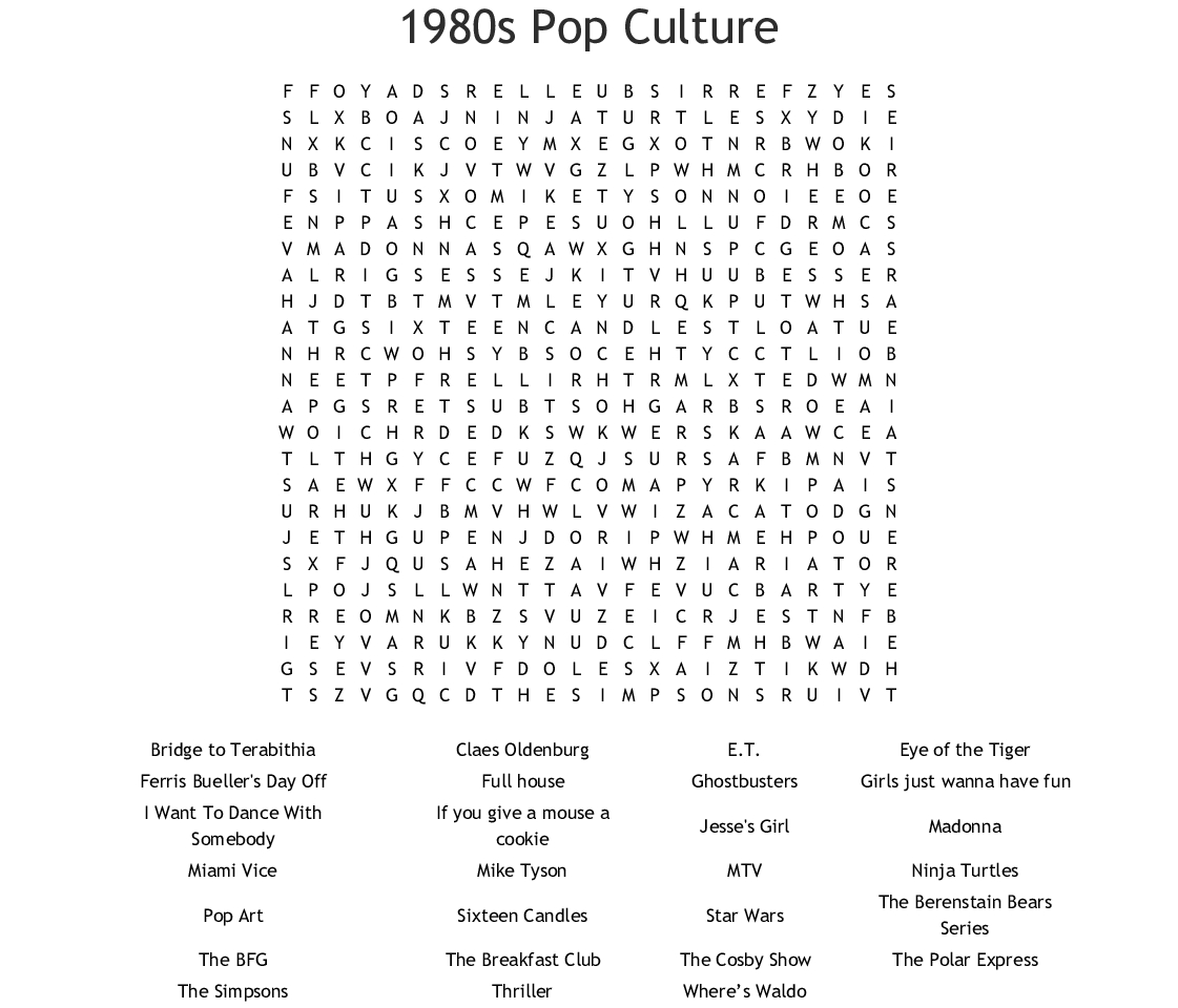 1980S Pop Culture Word Search - Wordmint - Crossword Puzzles Printable 1980S