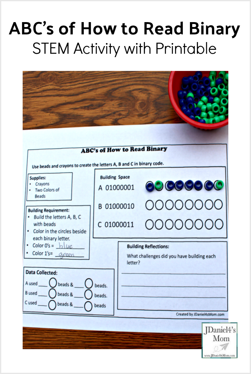 Abc&amp;#039;s Of How To Read Binary Stem Activity With Printable - This Is A - Printable Binary Puzzles