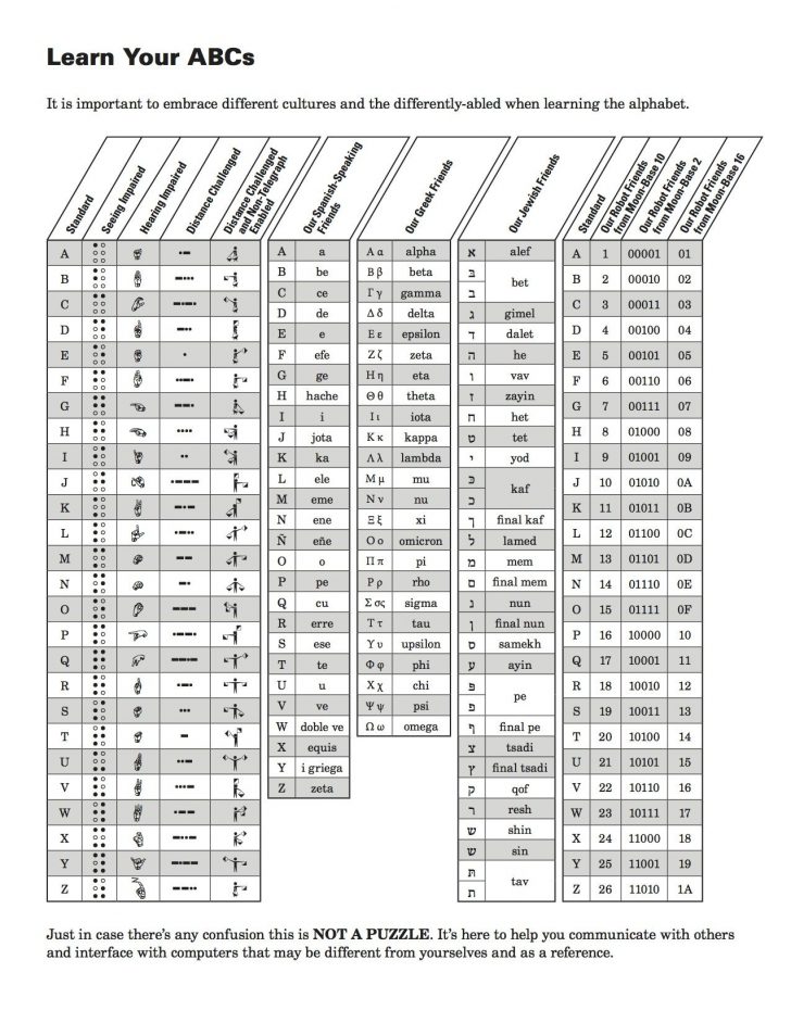 Printable Rosetta Puzzles