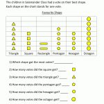 Bar Graphs First Grade   Printable Graphing Puzzles