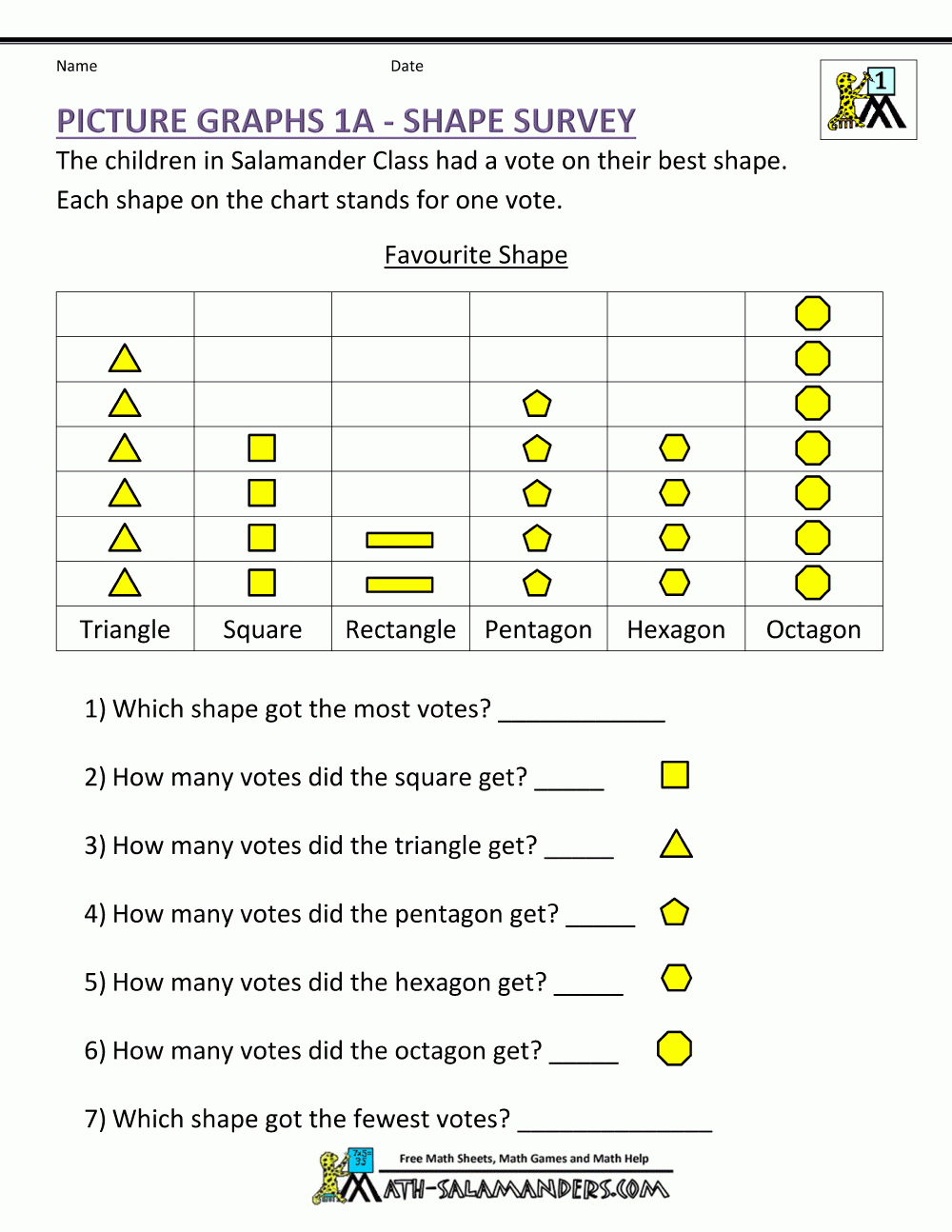 Bar Graphs First Grade - Printable Graphing Puzzles