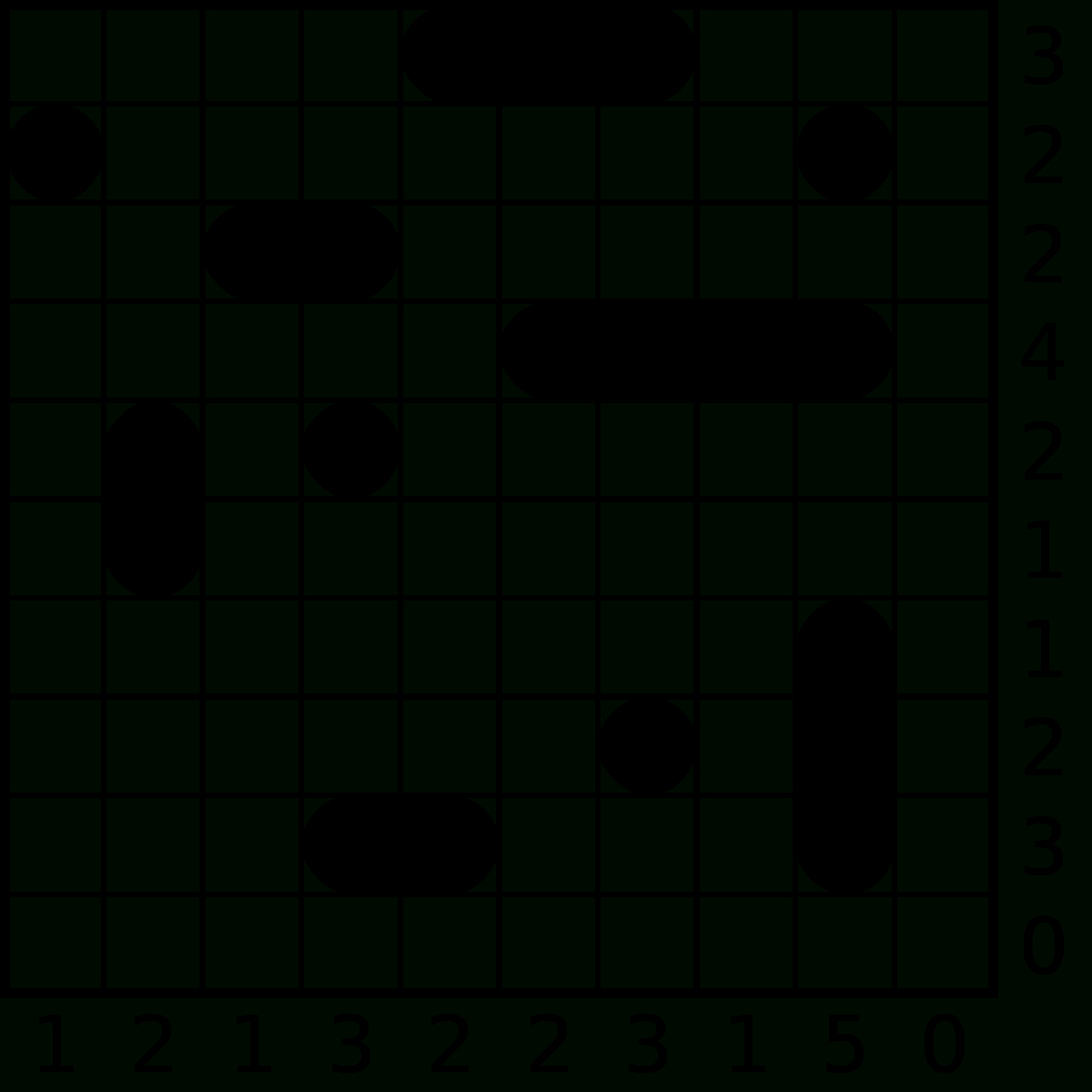 Battleship (Puzzle) - Wikipedia - Printable Battleships Puzzle