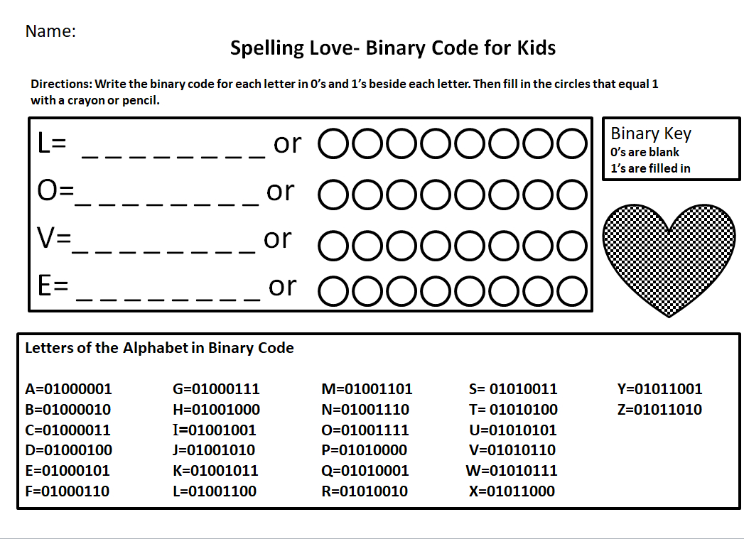 Coding For Kindergarten Kindergarten