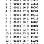 Crack The Code   Binary Code 5 Bit Challenge   Printable Binary Puzzle