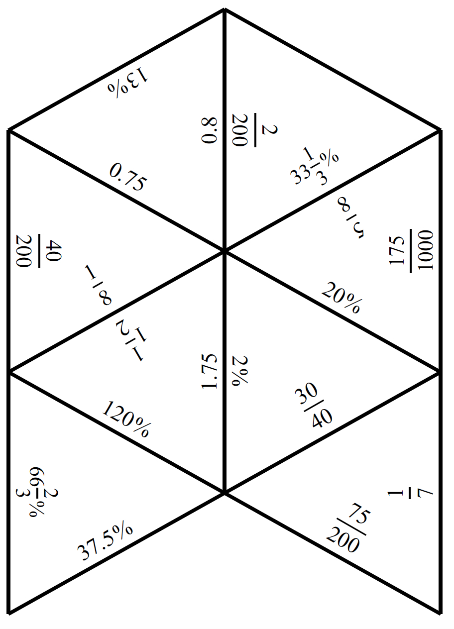 Engaging Math: Tarsia Puzzle - Fractions,decimals And Percents - Printable Tarsia Puzzles