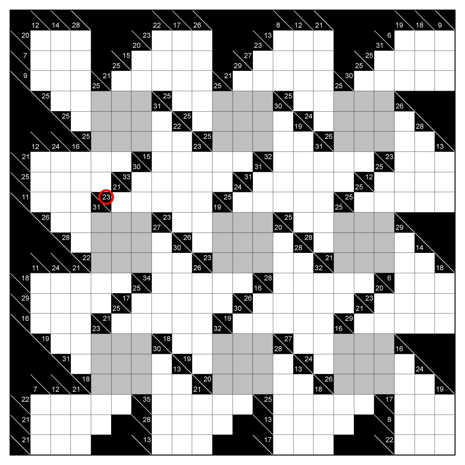 Expert – Paramesis Puzzle Blog - Printable Kakuro Puzzles Hard