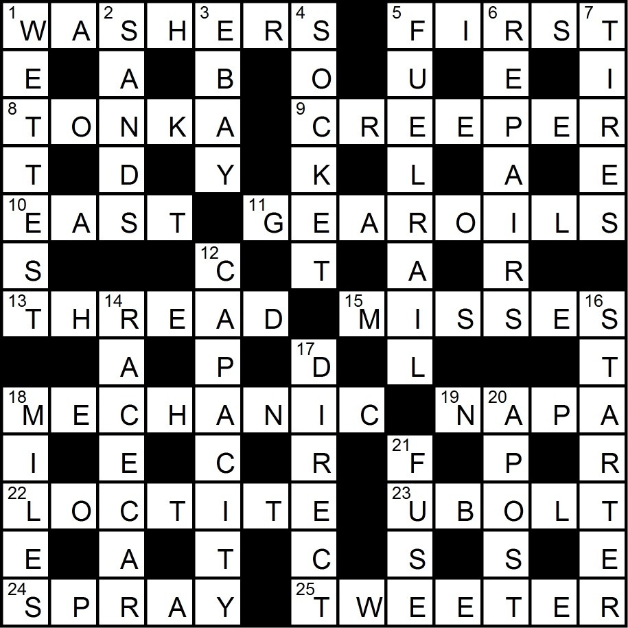 Crossword Wikipedia Printable Clueless Crossword Puzzles