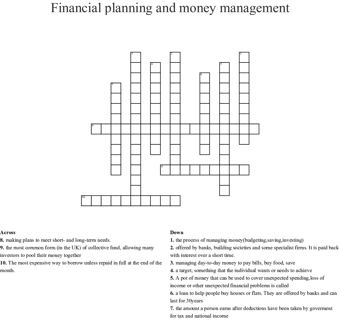 Financial Planning And Money Management Crossword Wordmint Printable Crossword Puzzle Money 