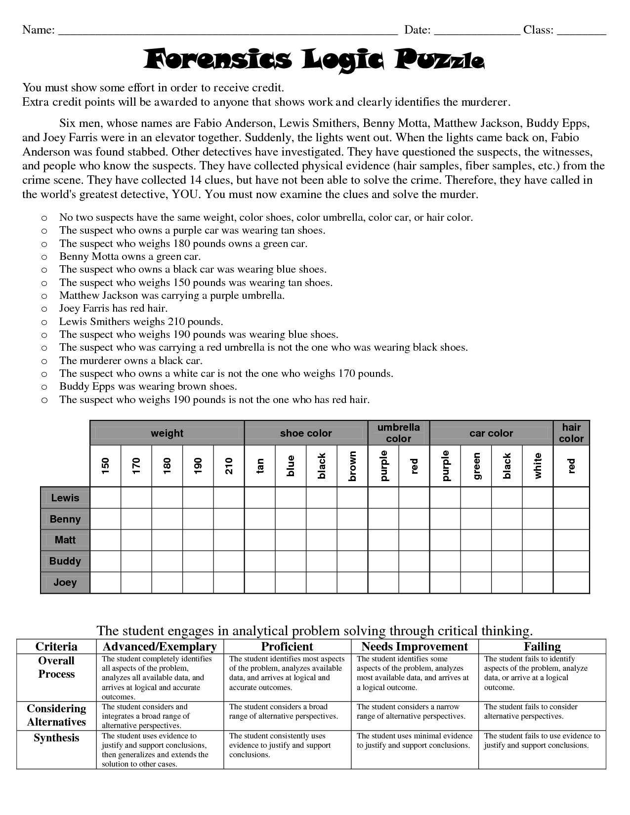 First Day Forensic Logic Puzzle - Wilbur World Of Science | Iteach - Printable Deduction Puzzle