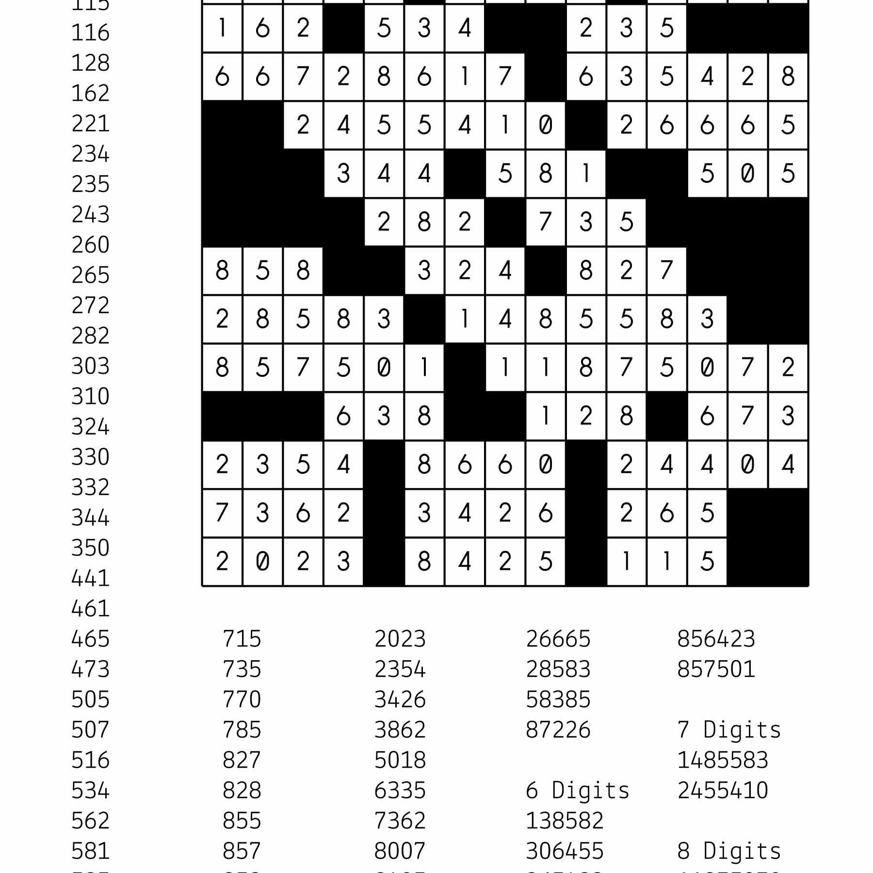 Free Downloadable Number Fill In Puzzle - # 001 - Get Yours Now - Printable Clueless Crossword Puzzles