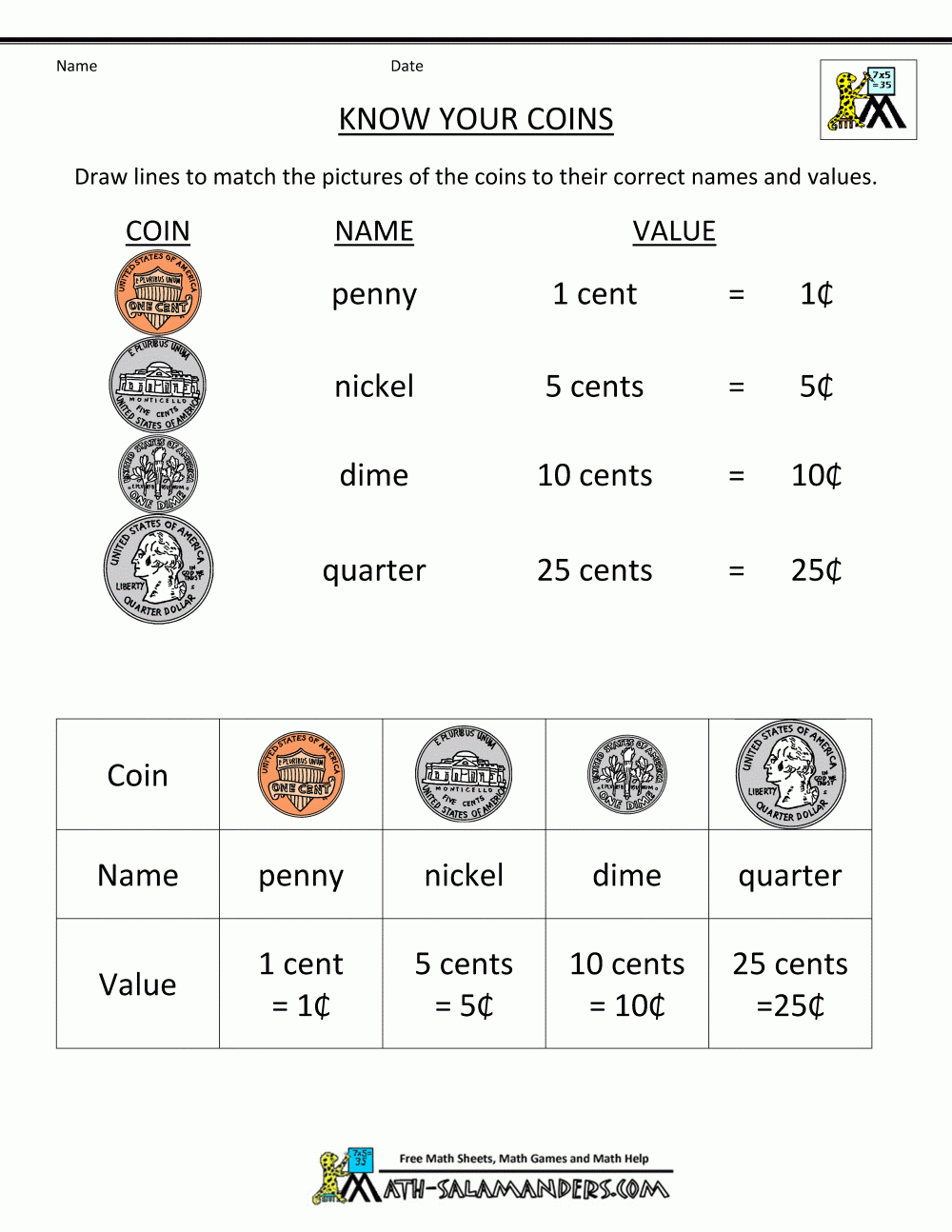 Free Math Money Worksheets 1St Grade - Printable Puzzles For First Grade