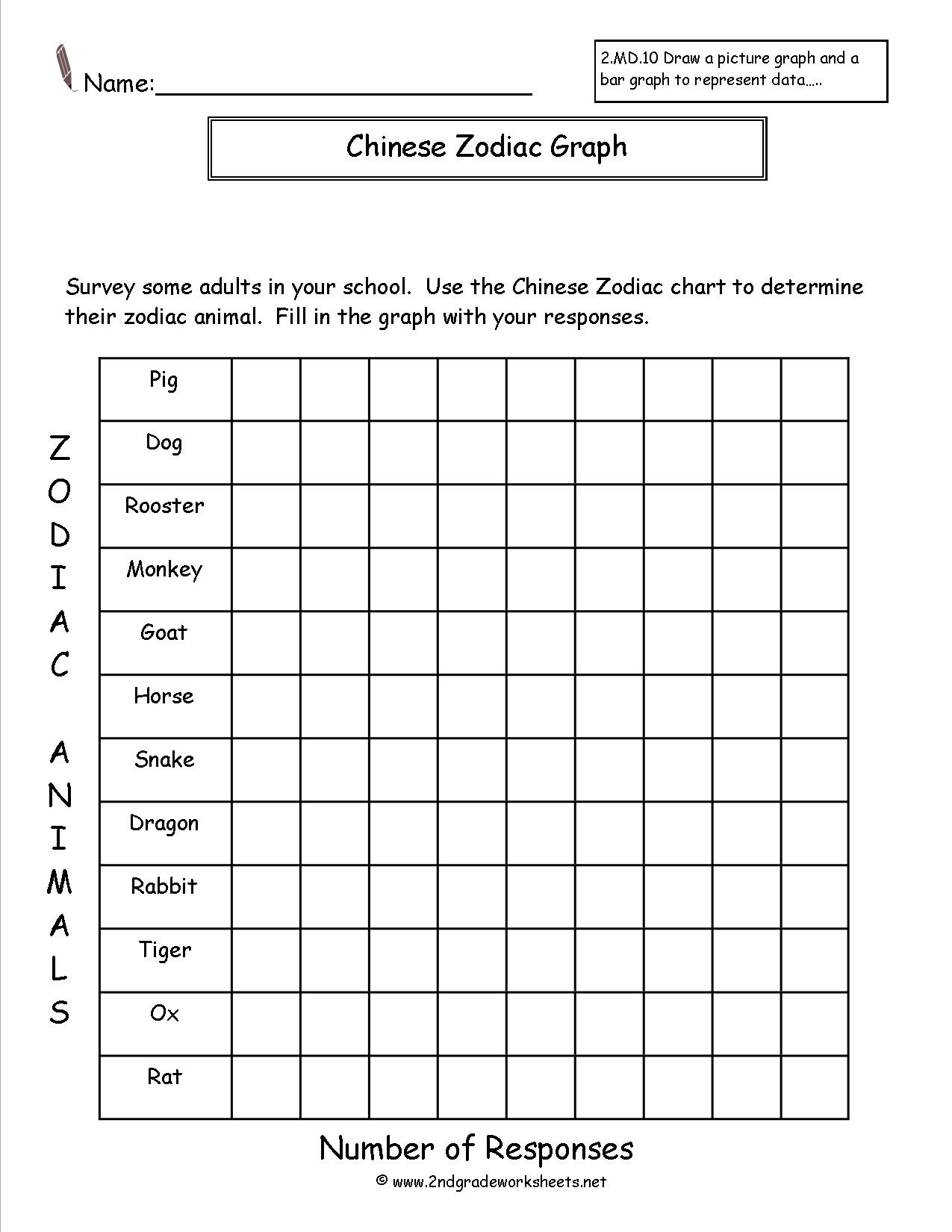 Free Reading And Creating Bar Graph Worksheets - Printable Graphing Puzzles