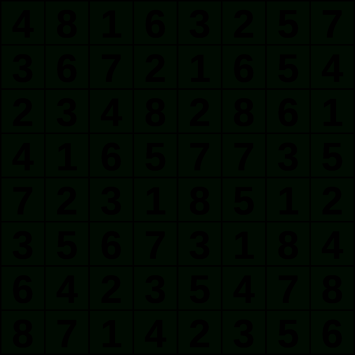 Hitori - Wikipedia - Printable Hitori Puzzles