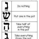 How To Play Dreidel.pdf   Google Drive | Free Printable Coloring   Printable Hanukkah Crossword Puzzles