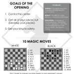 Match Chess Curriculum Poster On Basic Opening Principles (18X24   Printable Chess Puzzles