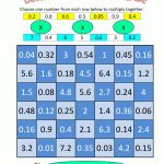 Math Multiplication Games Decimal Tables Challenge | Math | Math   Printable Yohaku Puzzles