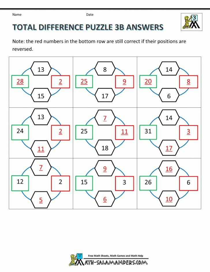 Printable Addition Puzzles