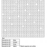Math Worksheet: Astronomy Math College Algebra Homework Help For   Printable Crossword Puzzles For 6Th Graders