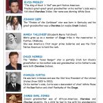 Native Americans (Usa): Celebrities   2 Pages (Reading, Crossword   Native American Crossword Puzzle Printable