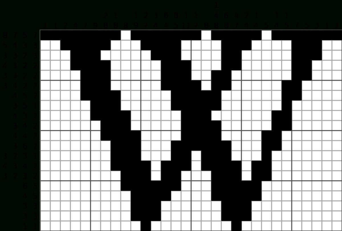 Nonogram - Wikipedia - Printable Hanjie Puzzle