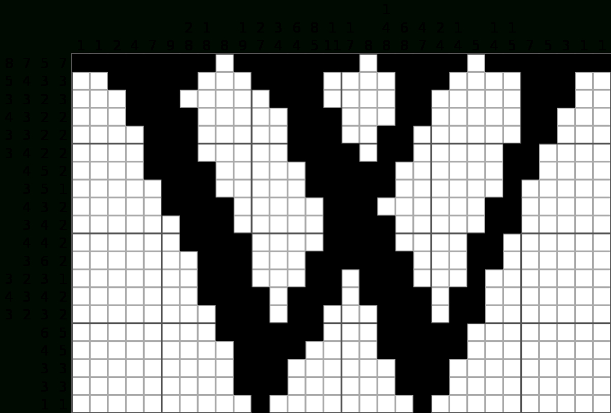 Nonogram - Wikipedia - Printable Picross Puzzles