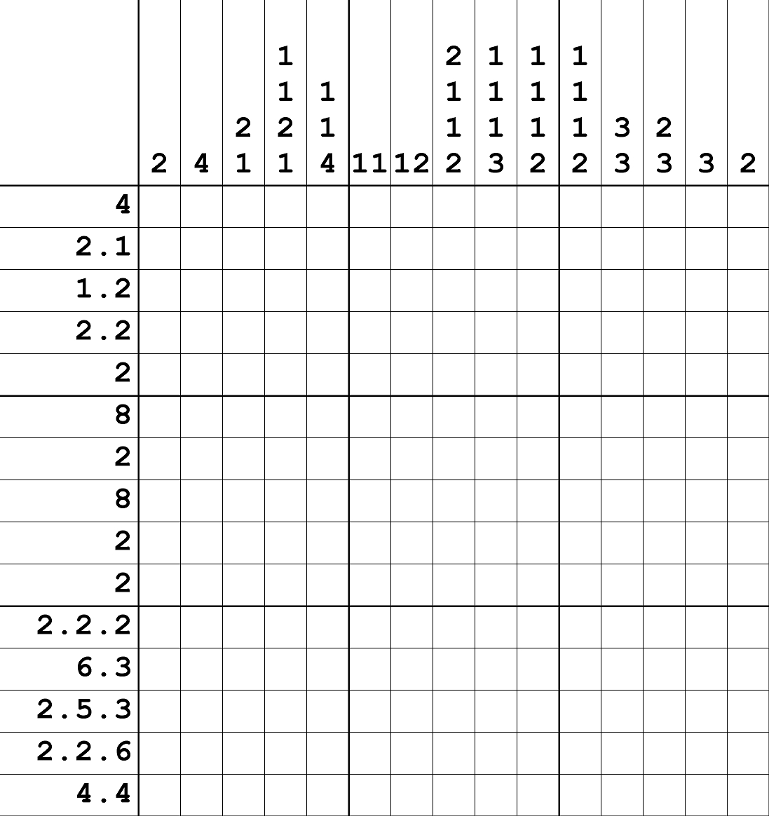 Nonograms - Printable Hanjie Puzzle