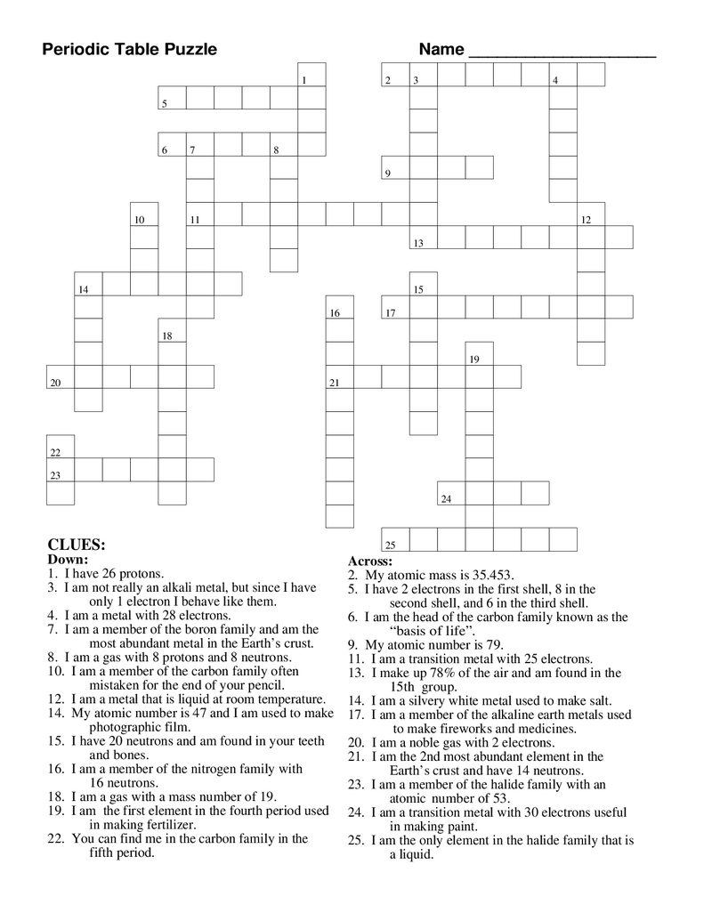 the periodic table chemistry crossword puzzles