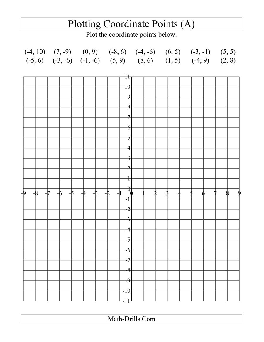 Plotting Coordinate Points (A) - Free Printable Christmas Coordinate - Printable Graphing Puzzles