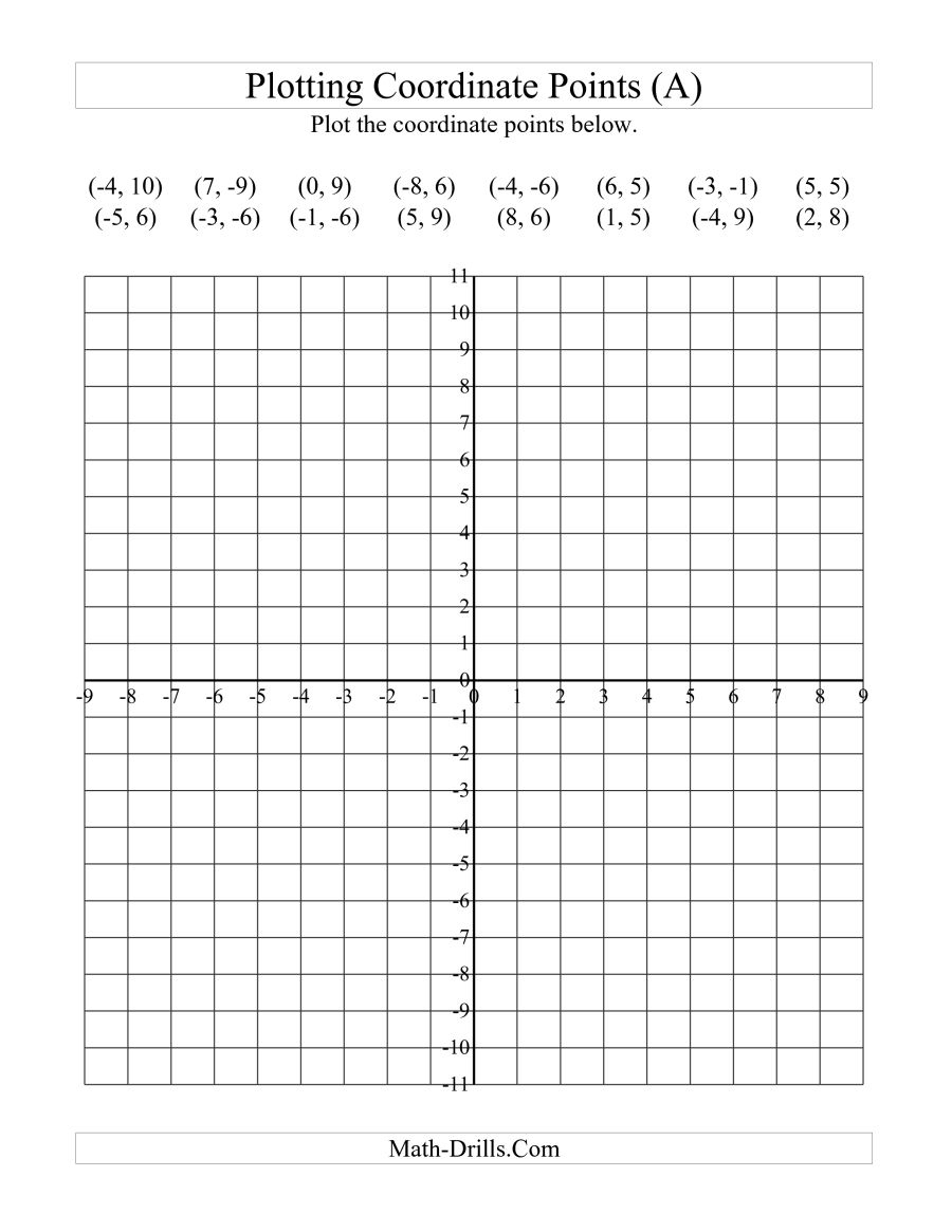 christmas coordinate graphing