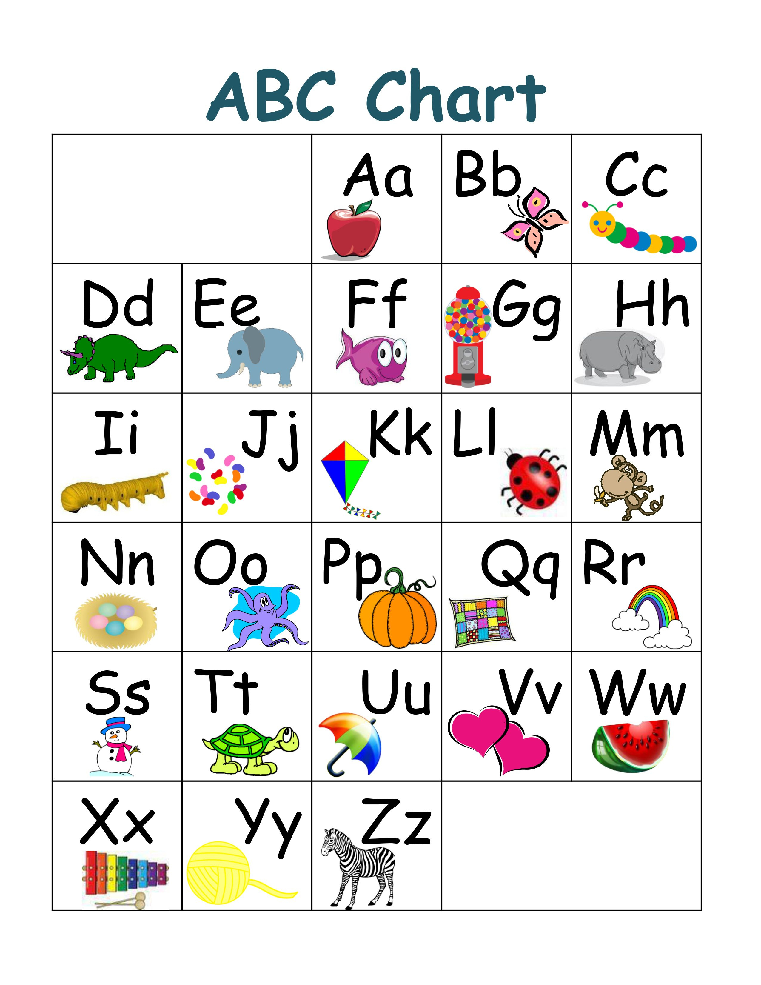 Printable Abc Chart With Pictures | Preschool | Abc Chart, Abc For - Printable Abc Puzzle