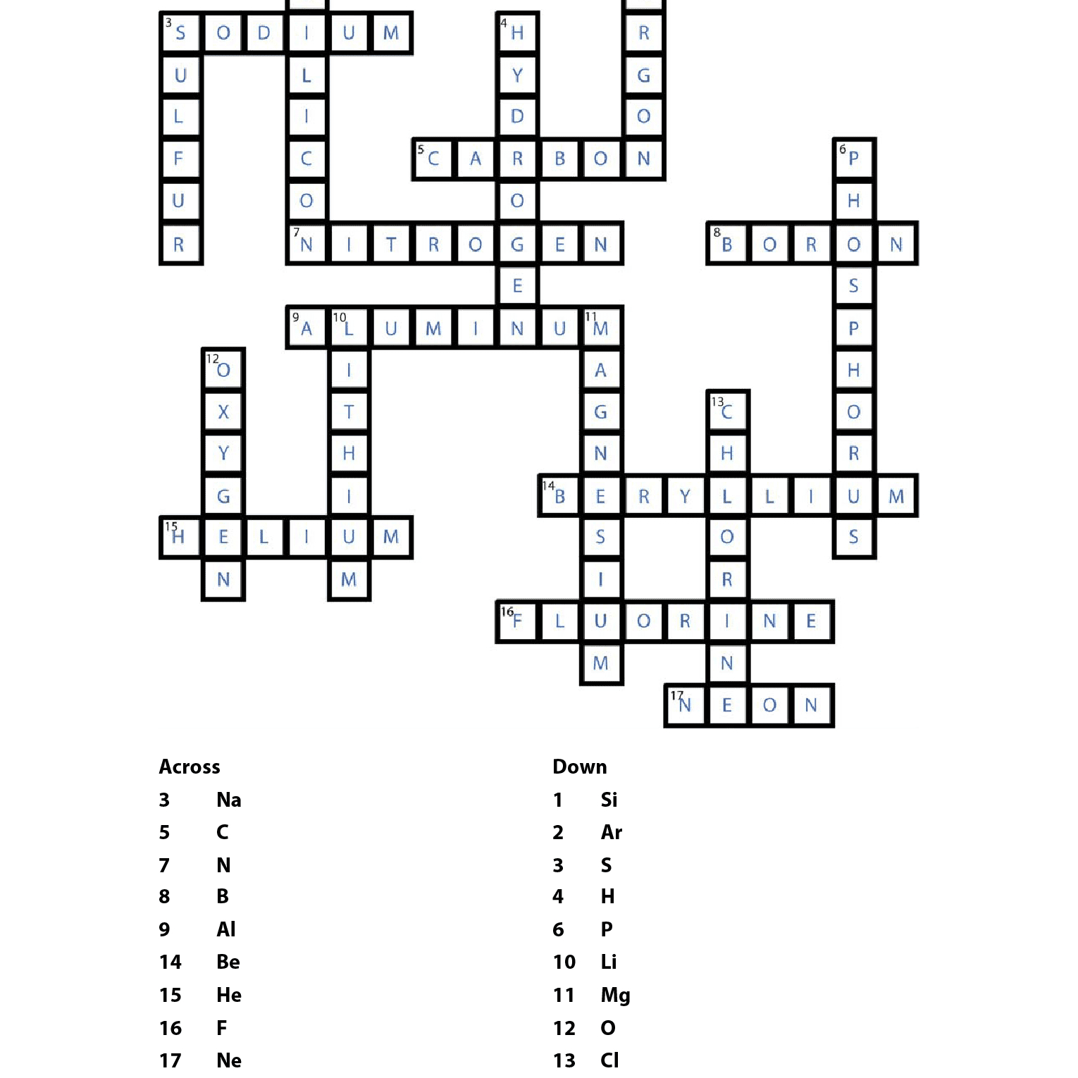 Printable Element Crossword Puzzle And Answers - Printable English Crossword Puzzles With Answers