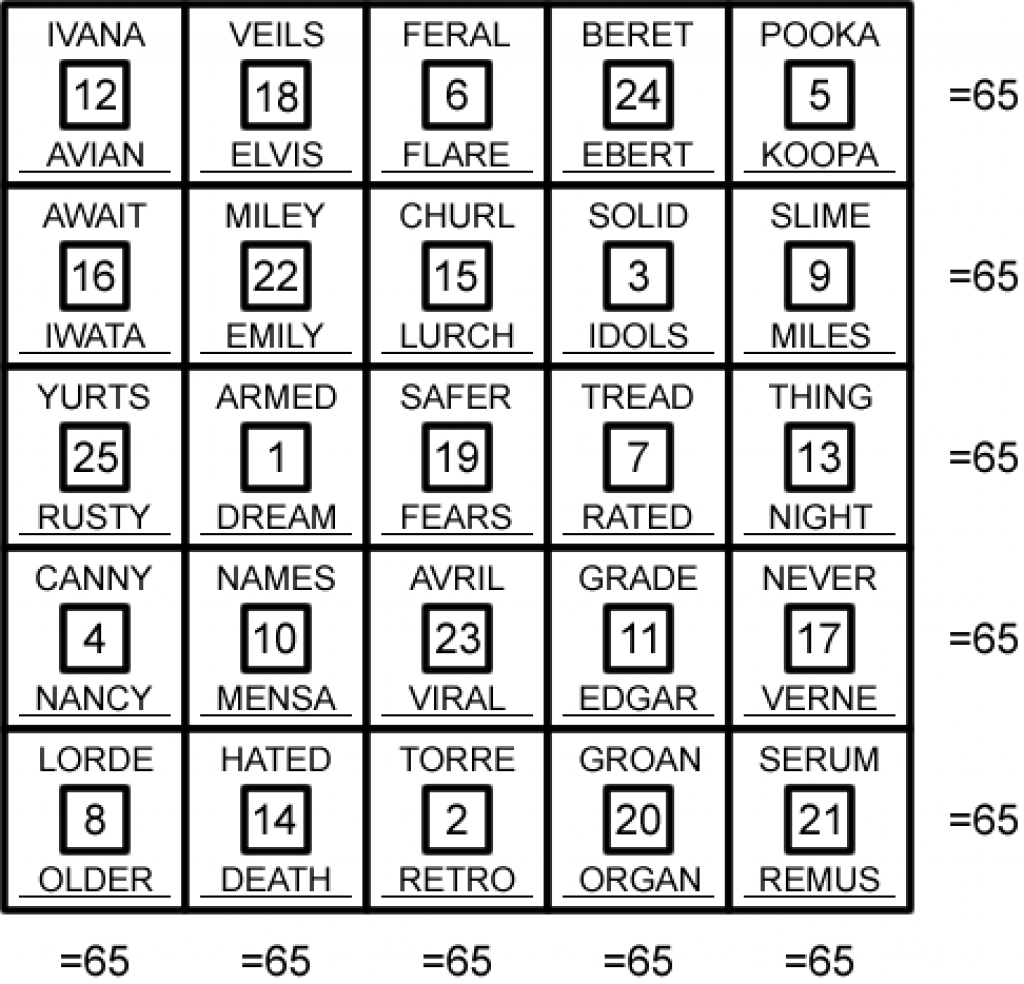 Printable Anagram Puzzles Printable Crossword Puzzles