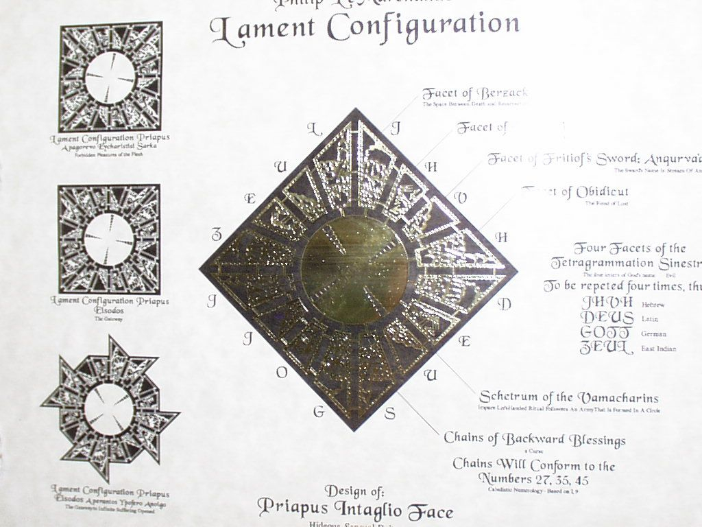 Schematics Of The Hellraiser Puzzle Box | Halloween Monsters - Printable Hellraiser Puzzle Box