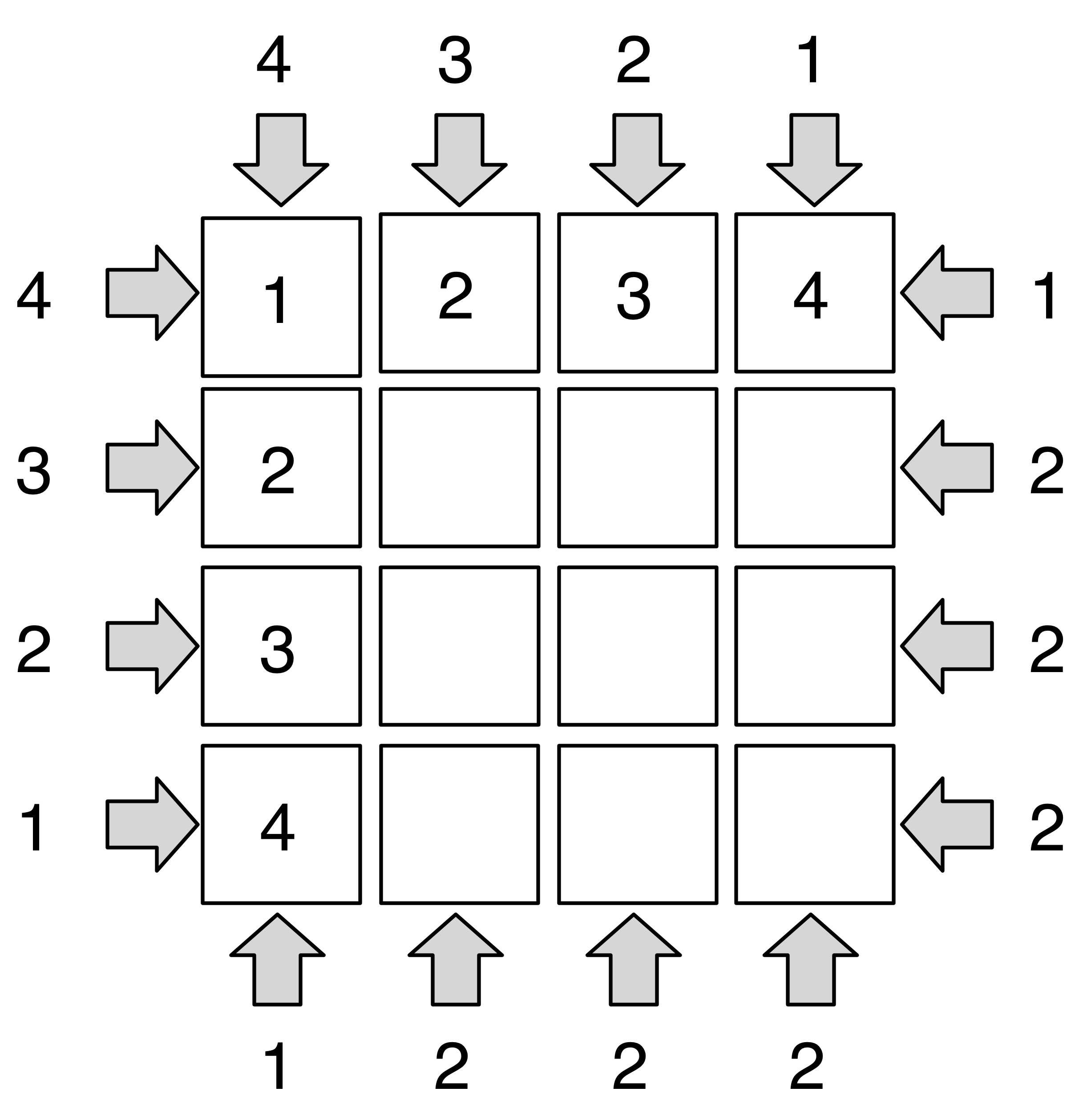 Skyscrapers – Wonder In Mathematics - Printable Skyscraper Puzzles