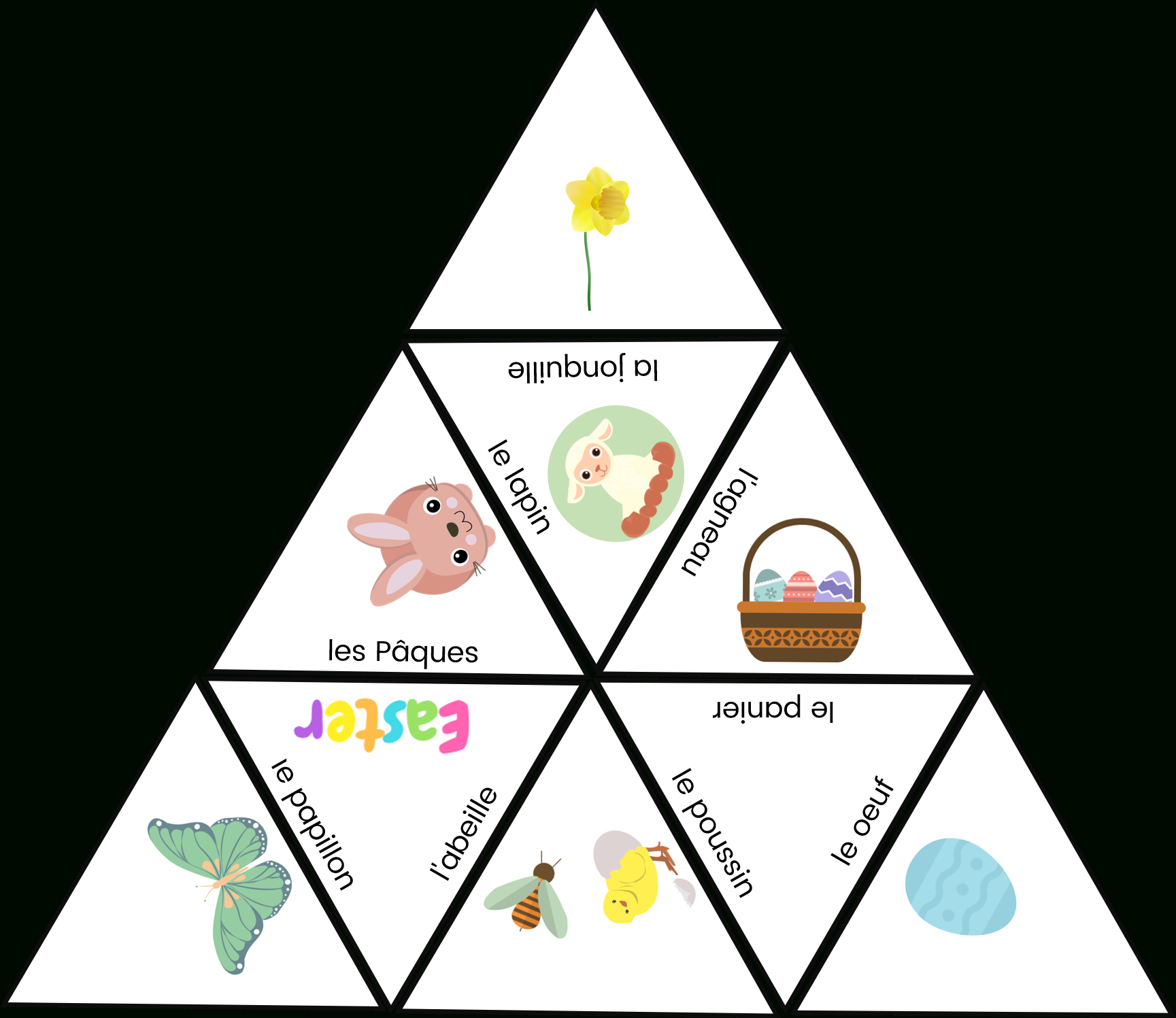 Spring | Language Learning Resources | Languagenut - Printable Tarsia Puzzles English