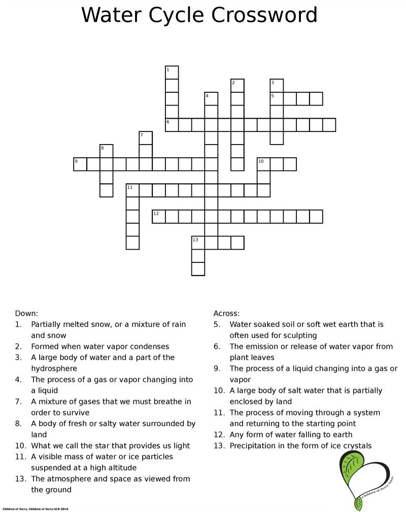 Water Cycle Crossword Puzzle. Great For Environmental Science - Printable Vocabulary Crossword Puzzles