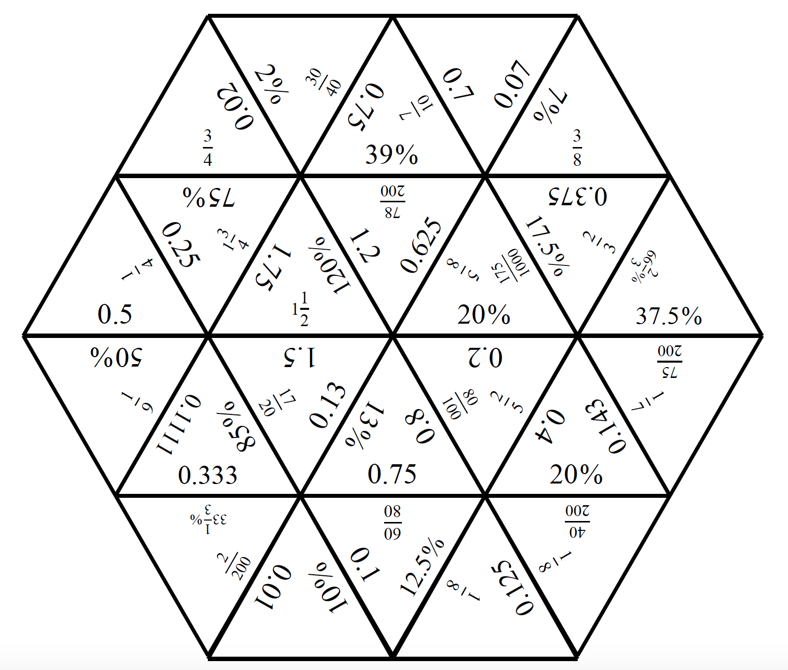 We Came Across These Puzzles A Few Years Ago. The Premise Is That - Printable Tarsia Puzzles English